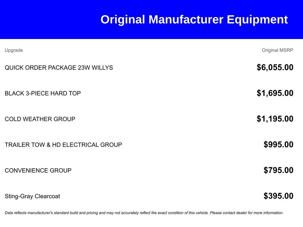 2022 Jeep Wrangler Unlimited Willys 4x4