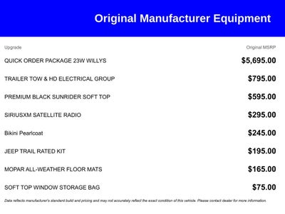 2020 Jeep Wrangler Unlimited Willys 4x4