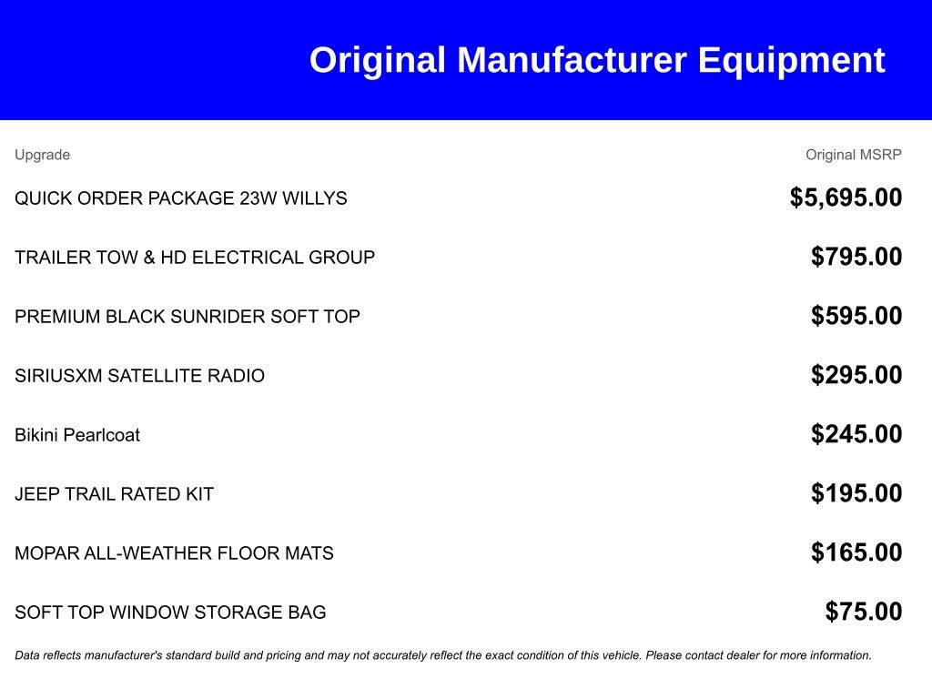 2020 Jeep Wrangler Unlimited Willys 4x4