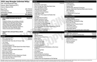 2020 Jeep Wrangler Unlimited Willys 4x4