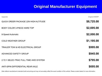 2022 Jeep Wrangler Unlimited High Altitude 4x4