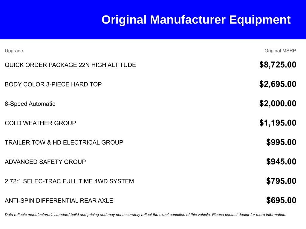 2022 Jeep Wrangler Unlimited High Altitude 4x4
