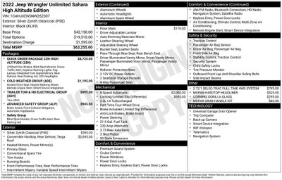 2022 Jeep Wrangler Unlimited High Altitude 4x4
