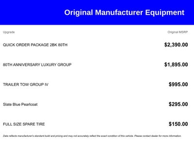 2021 Jeep Grand Cherokee 80th Anniversary 4x4