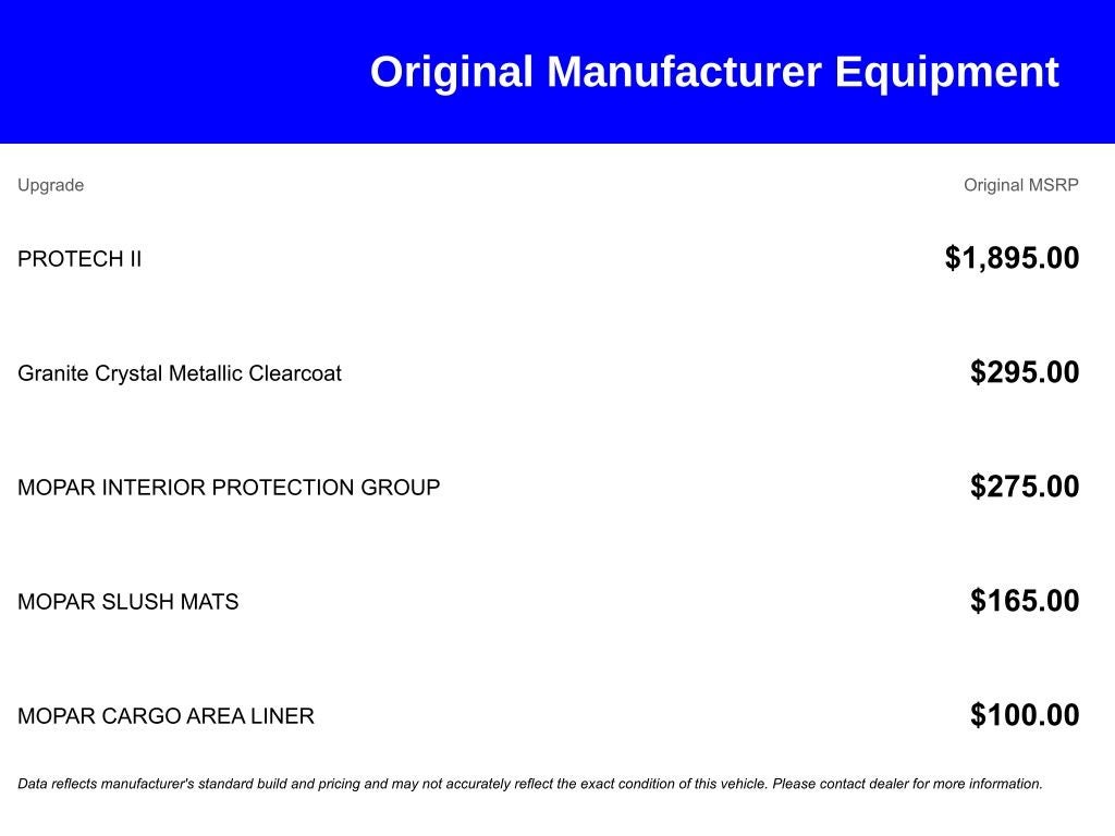 2021 Jeep Grand Cherokee Overland 4X4