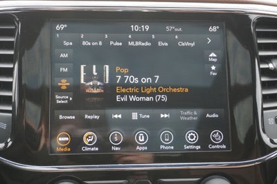 2021 Jeep Grand Cherokee Overland 4x4