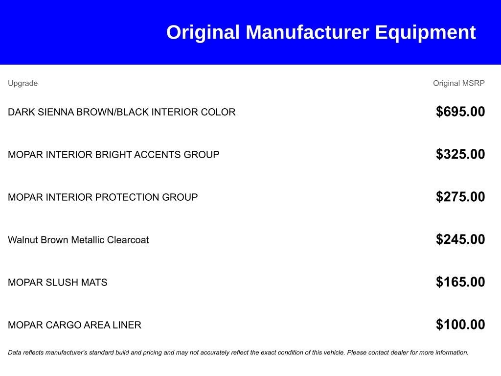 2021 Jeep Grand Cherokee Overland 4x4