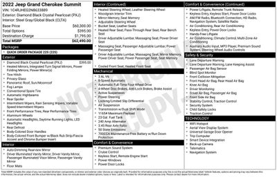 2022 Jeep Grand Cherokee Summit 4x4