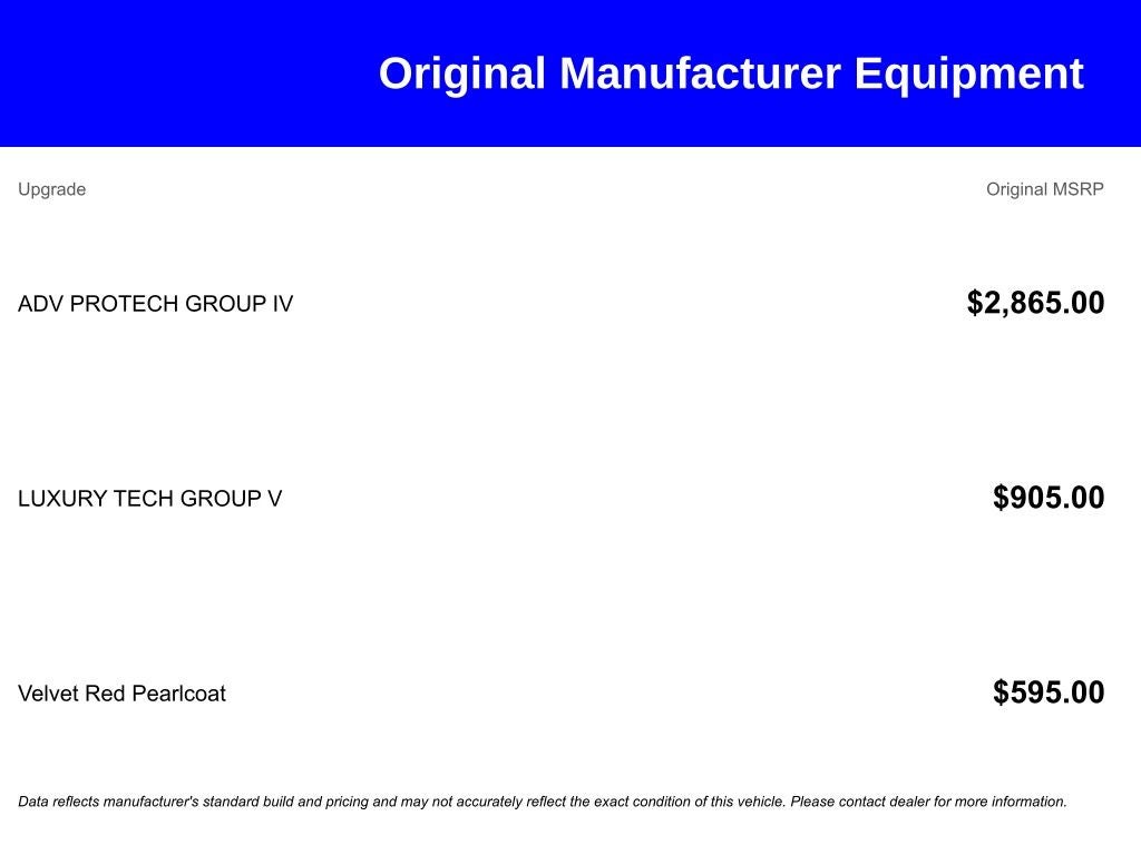 2025 Jeep Grand Cherokee Summit 4x4