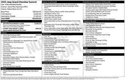 2025 Jeep Grand Cherokee Summit 4x4