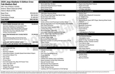 2020 Jeep Gladiator Sport S 4X4