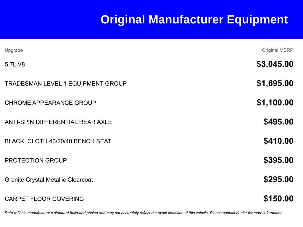 2024 RAM 1500 Tradesman Quad Cab 4x4 6'4' Box