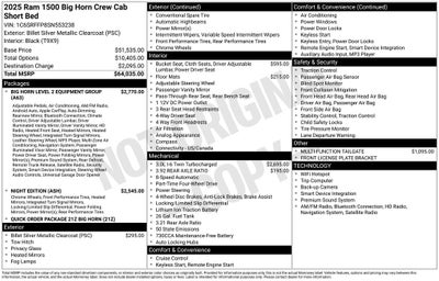 2025 RAM 1500 Big Horn Crew Cab 4x4 5'7' Box