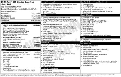 2021 RAM 1500 Limited Crew Cab 4x4 5'7' Box