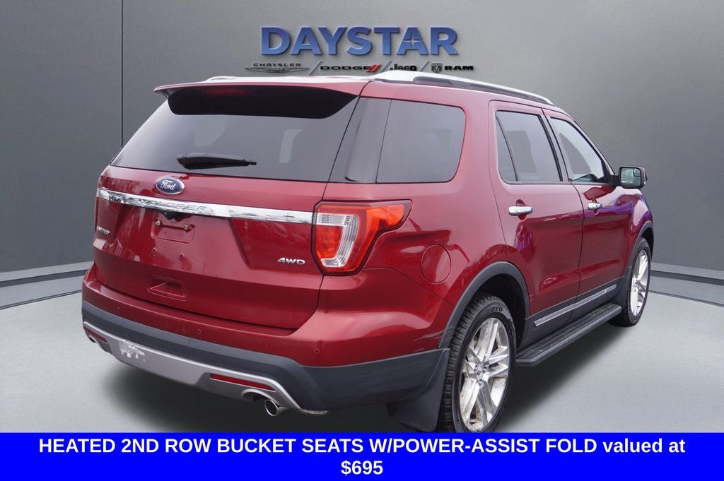 2017 Ford Explorer Limited