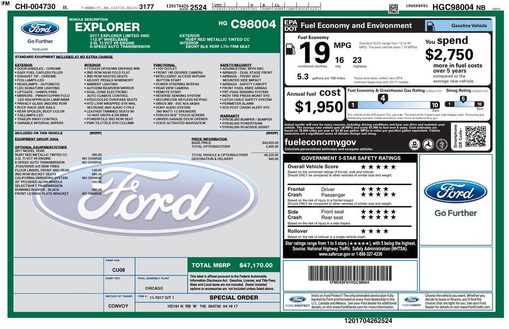 2017 Ford Explorer Limited