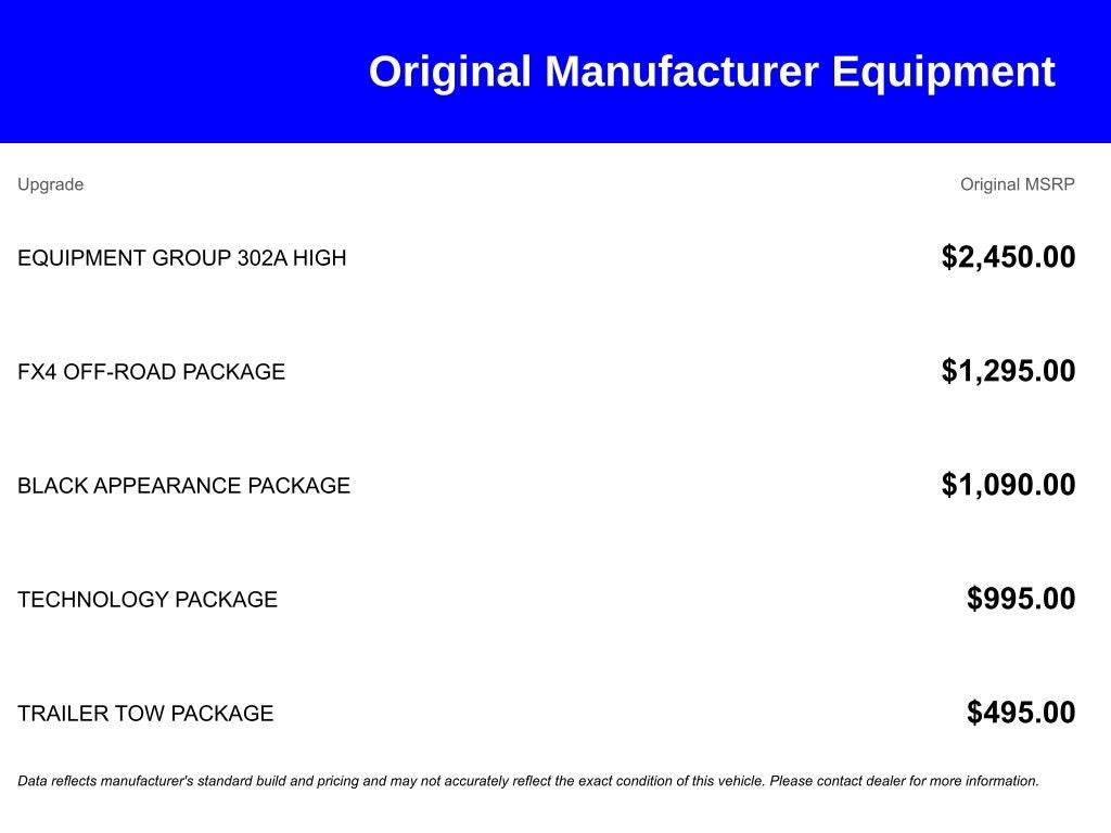 2021 Ford Ranger XLT