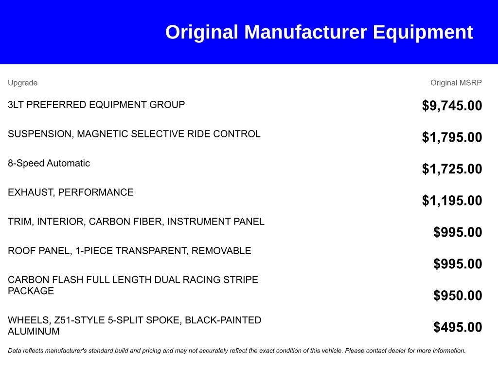 2018 Chevrolet Corvette Stingray
