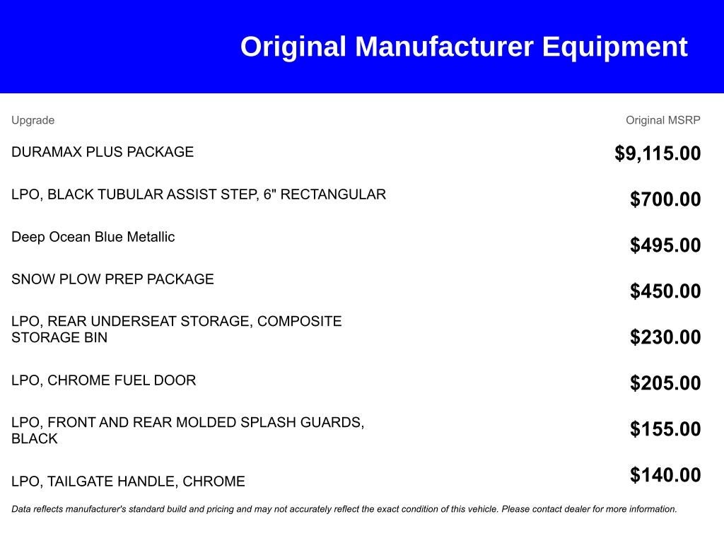 2015 Chevrolet Silverado 3500HD High Country