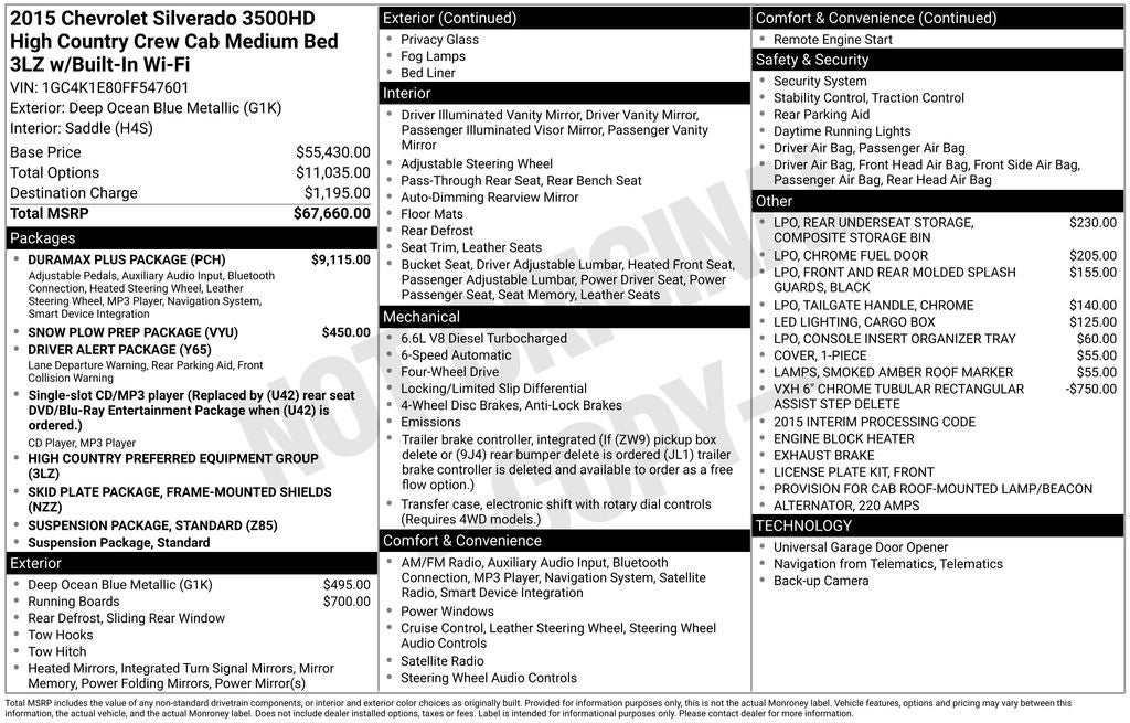 2015 Chevrolet Silverado 3500HD High Country