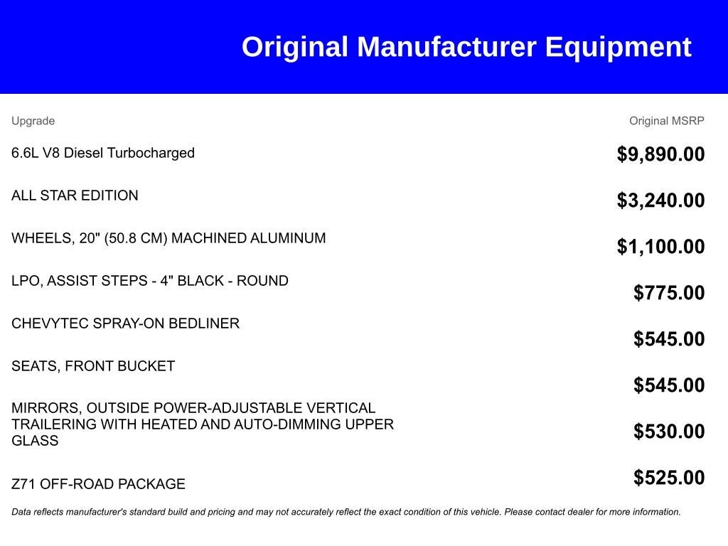 2021 Chevrolet Silverado 2500HD 4WD Crew Cab Standard Bed LT