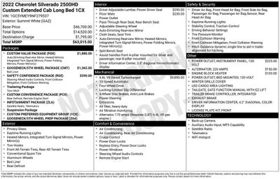 2022 Chevrolet Silverado 2500HD 4WD Double Cab Long Bed Custom