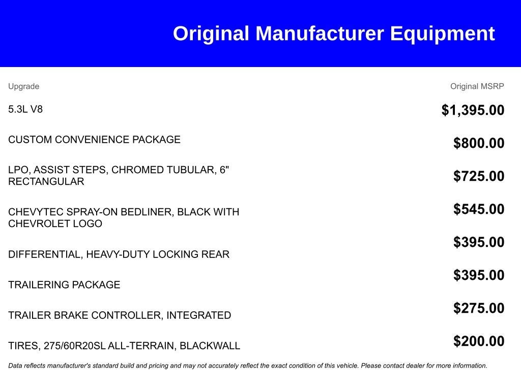 2019 Chevrolet Silverado 1500 Custom