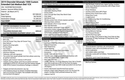 2019 Chevrolet Silverado 1500 Custom