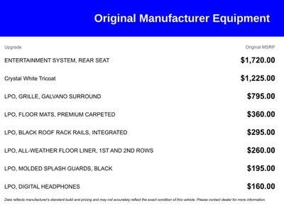 2020 Cadillac Escalade 4WD Luxury