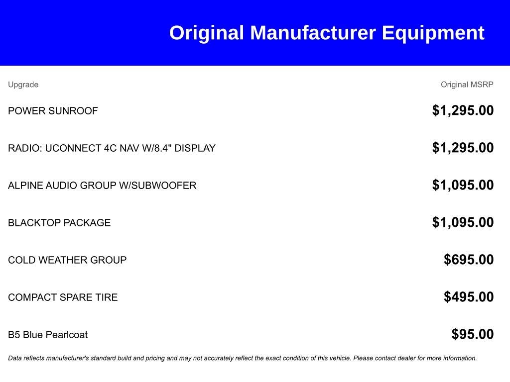 2023 Dodge Challenger SXT AWD