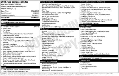 2022 Jeep Compass Limited 4x4