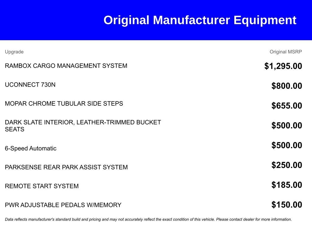 2012 RAM 3500 Laramie