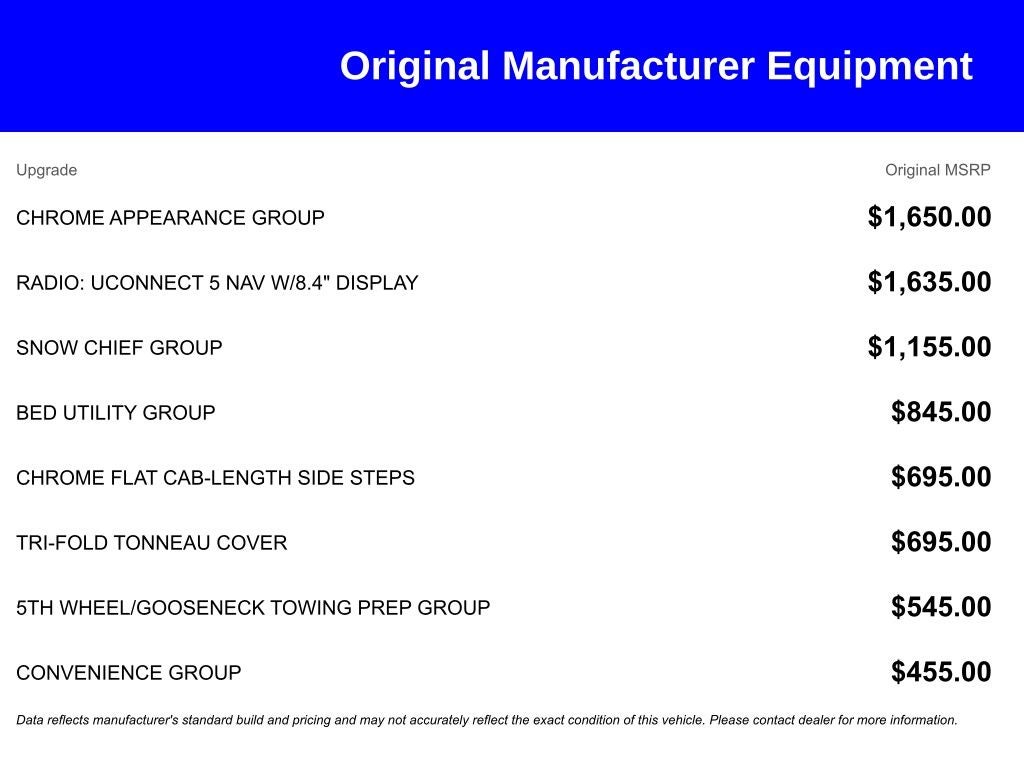 2024 RAM 2500 Tradesman Crew Cab 4x4 6'4' Box