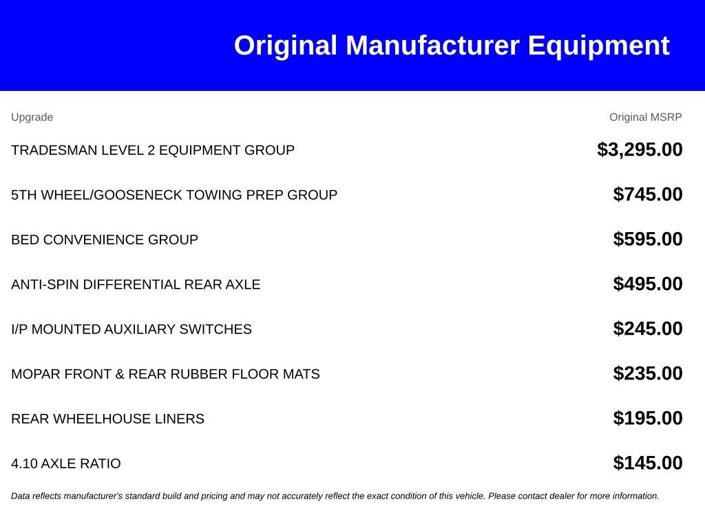 2026 RAM Ram 2500 RAM 2500 TRADESMAN CREW CAB 4X4 6'4' BOX