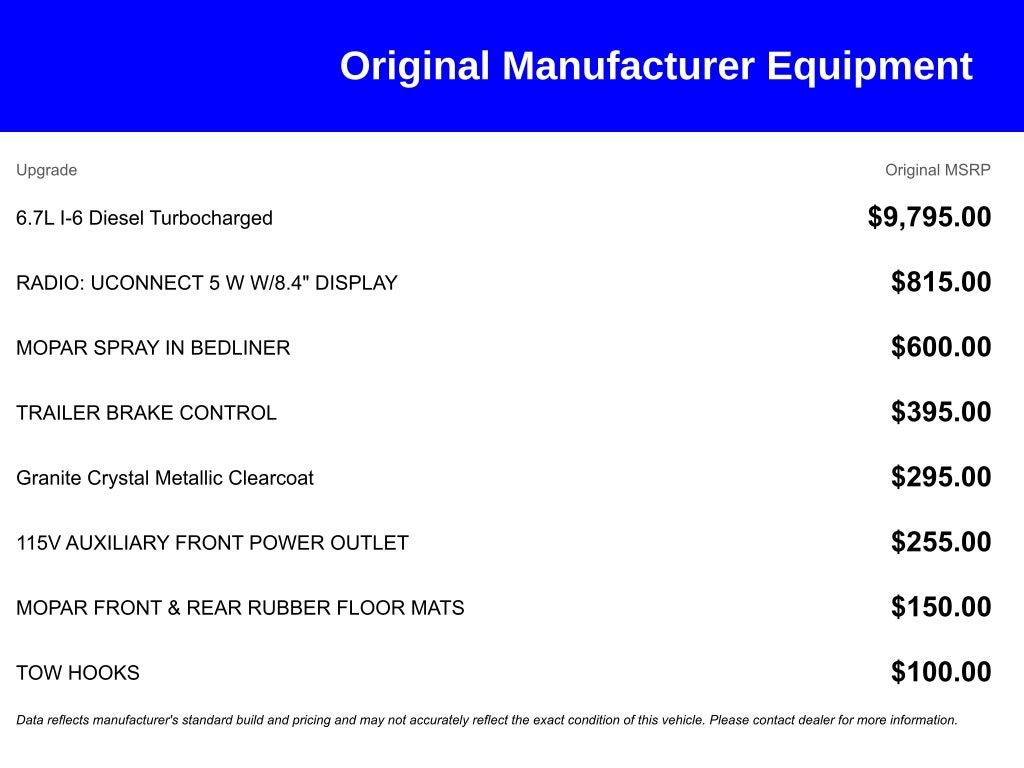2024 RAM 2500 Tradesman Crew Cab 4x4 6'4' Box