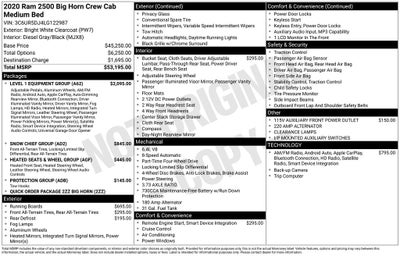2020 RAM 2500 Big Horn Crew Cab 4x4 6'4' Box