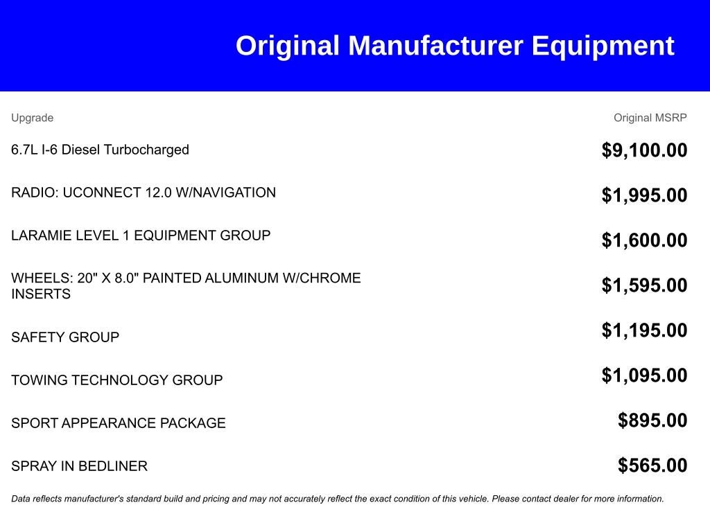 2019 RAM 2500 Laramie Crew Cab 4x4 6'4' Box