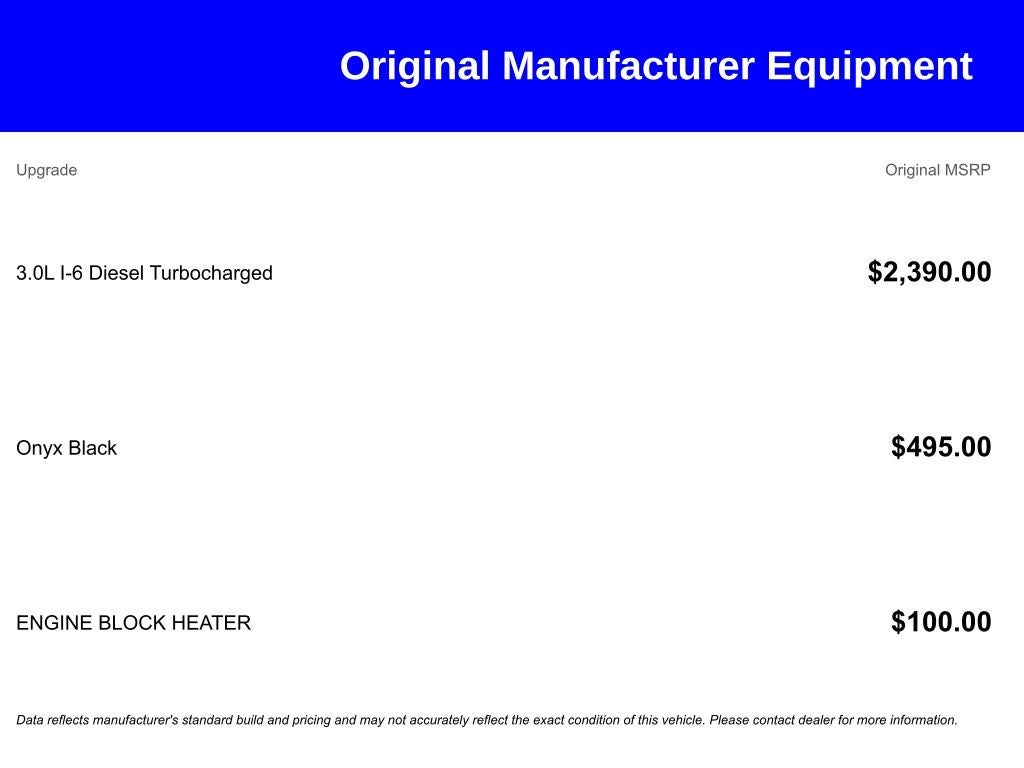 2021 GMC Sierra 1500 4WD Crew Cab Short Box Elevation