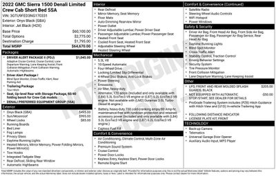 2022 GMC Sierra 1500 Limited 4WD Crew Cab Short Box Denali