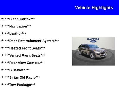 2021 Ford Explorer Limited