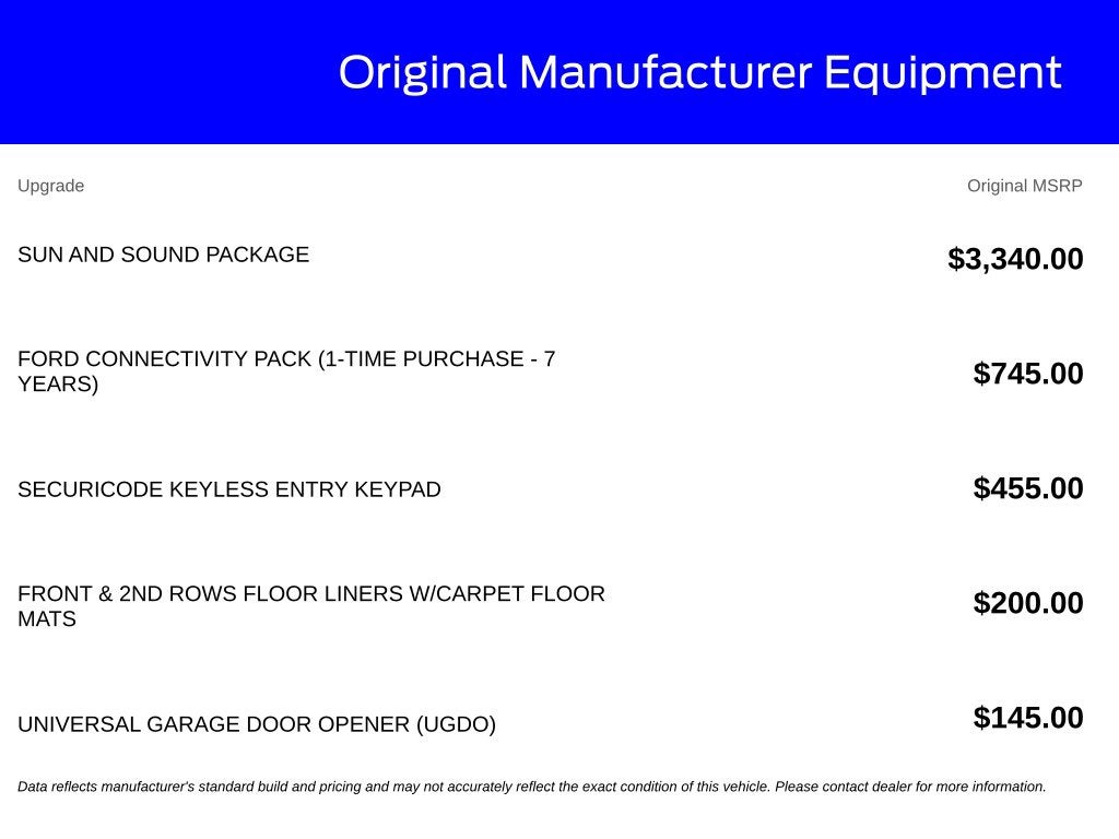 2027 Ford Explorer ST