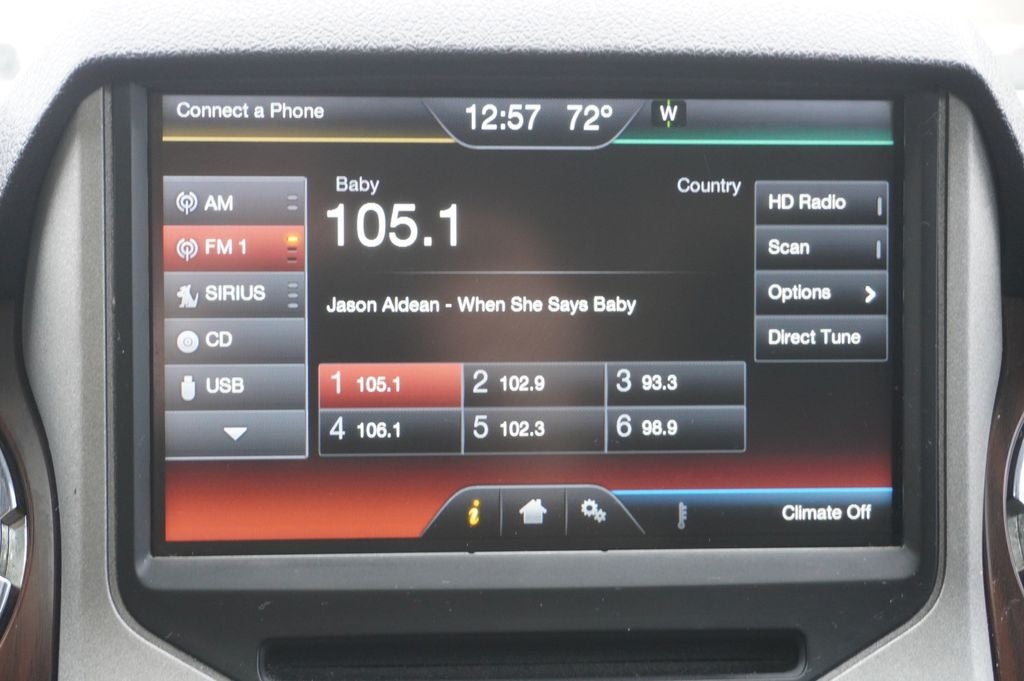 2015 Ford F-250SD Lariat