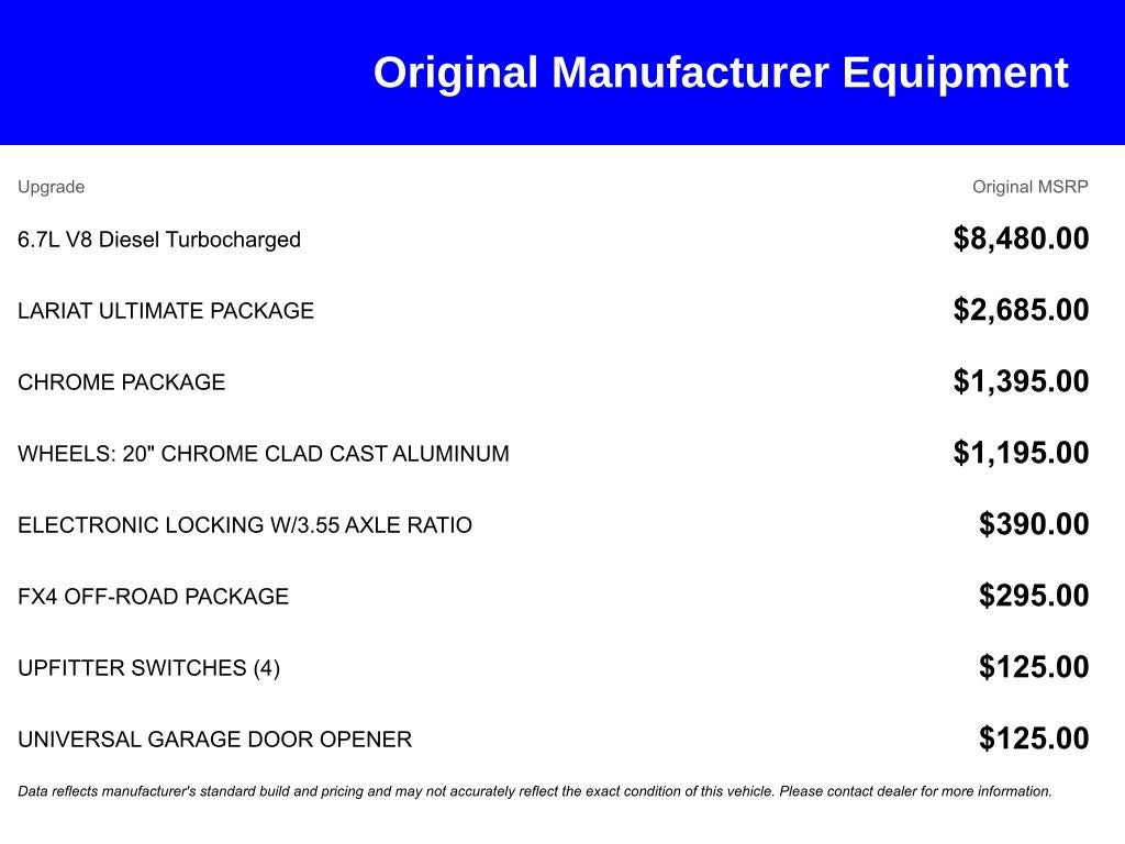 2015 Ford F-250SD Lariat