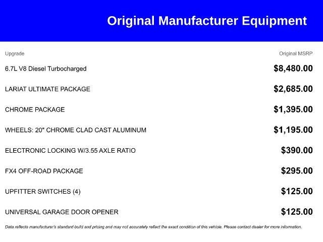 2015 Ford F-250SD Lariat
