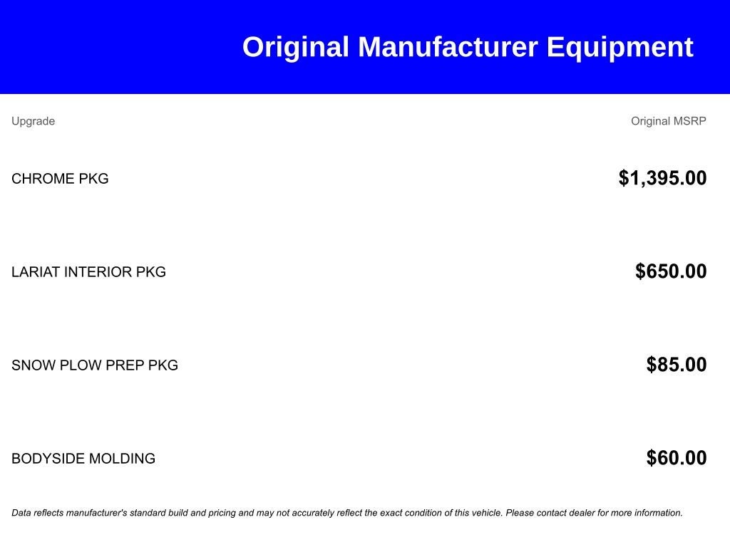 2013 Ford F-250SD Lariat