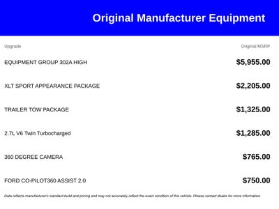 2023 Ford F-150 XLT