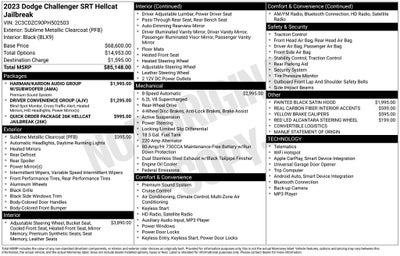 2023 Dodge Challenger SRT Hellcat Jailbreak Convertible