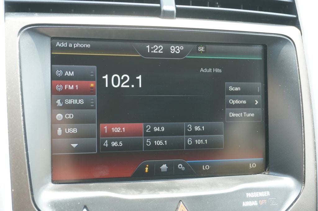 2014 Ford Edge SEL
