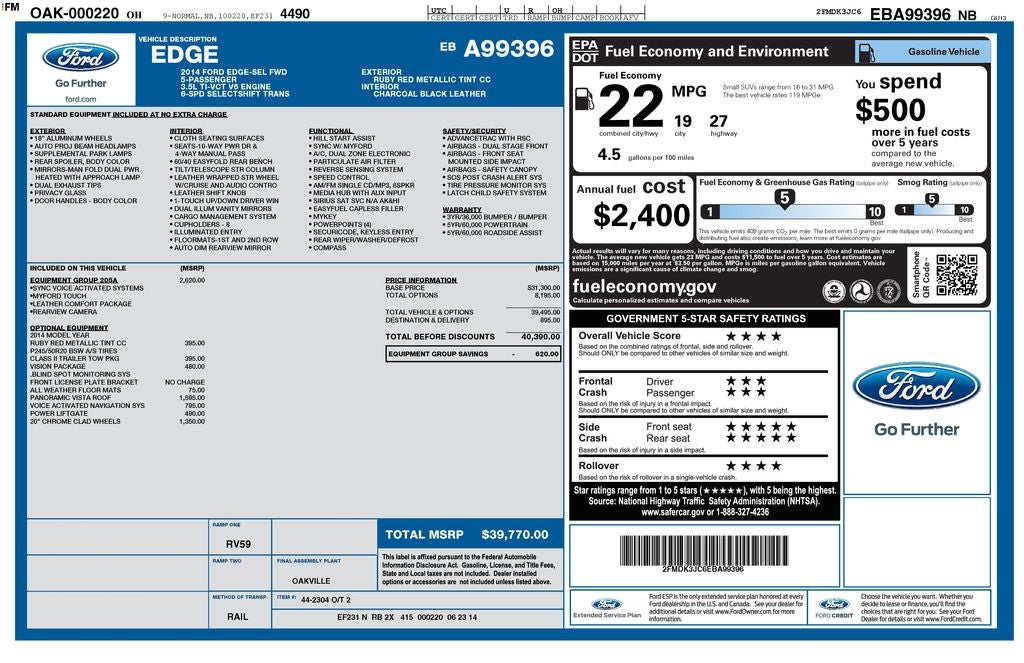 2014 Ford Edge SEL