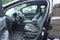 2023 Ford Edge ST